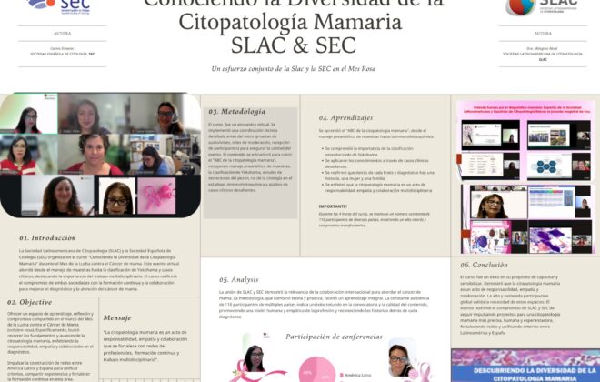diversidad-citopatologia-mamaria-01